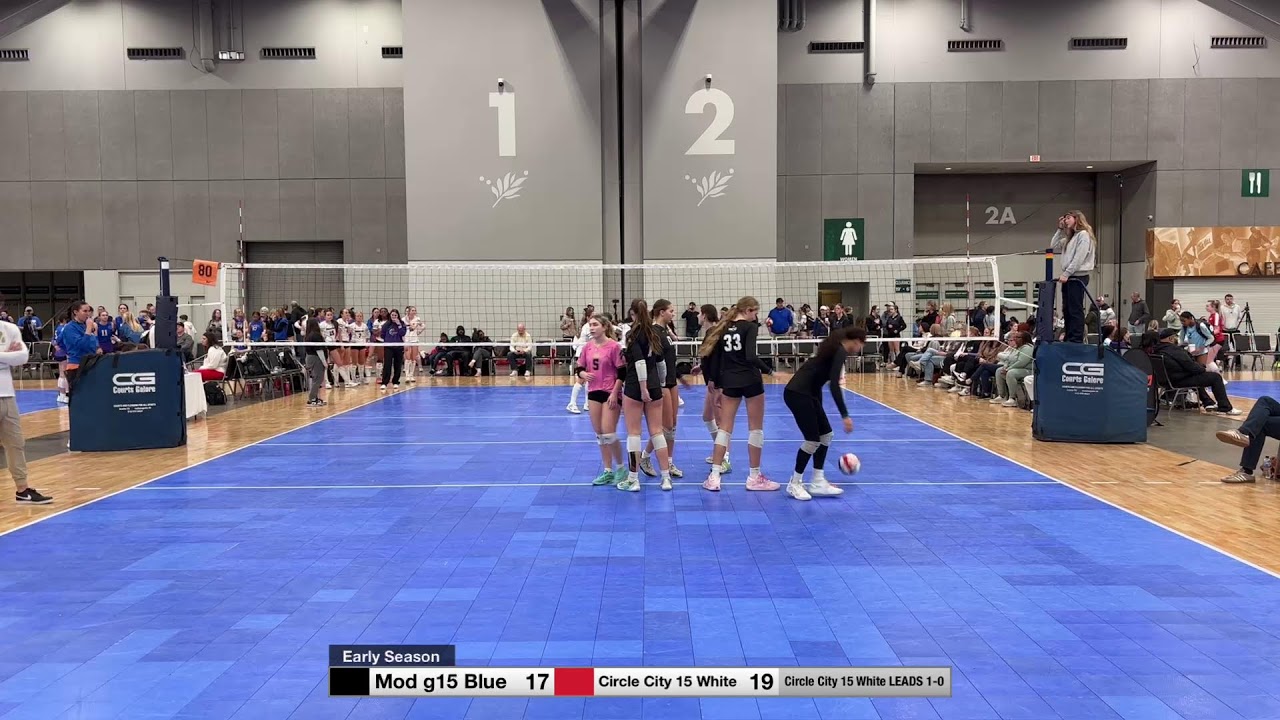 MOD G15 Blue vs Circle City 15 White