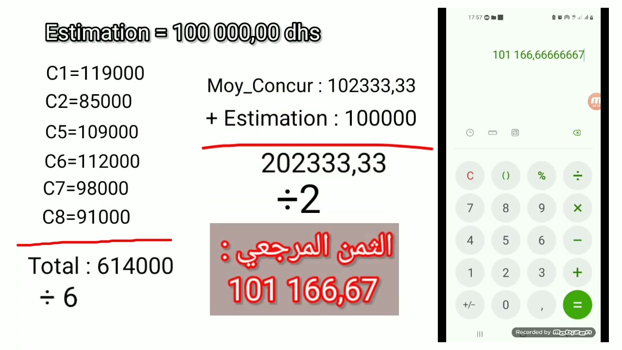 الثمن المرجعي Prix de référence