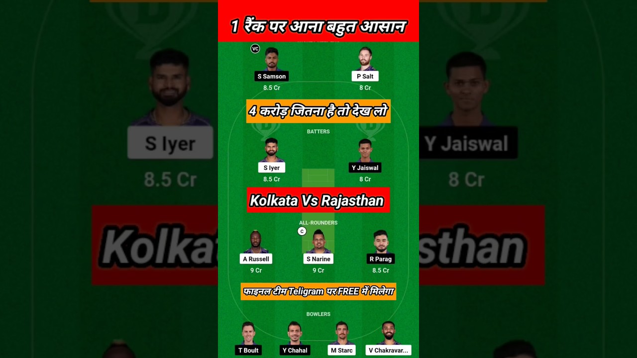 Kkr Vs Rr Prediction | Kkr Vs Rr Dream11 Team | Kolkata Vs Rajasthan Dream11 Team | Kkr Vs Rr