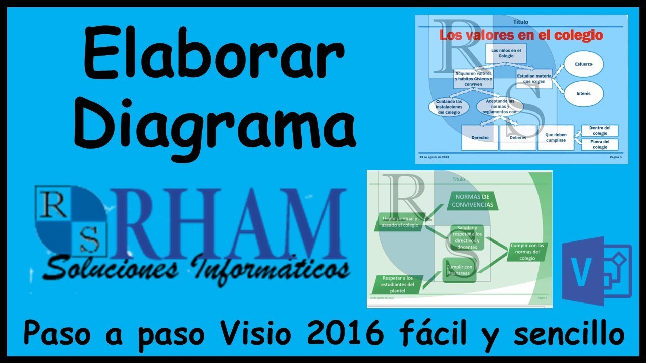 💥7. Como elaborar DIAGRAMA en VISIO 2016 | CLASES PARA PROFESORES DE COMPUTACIÓN