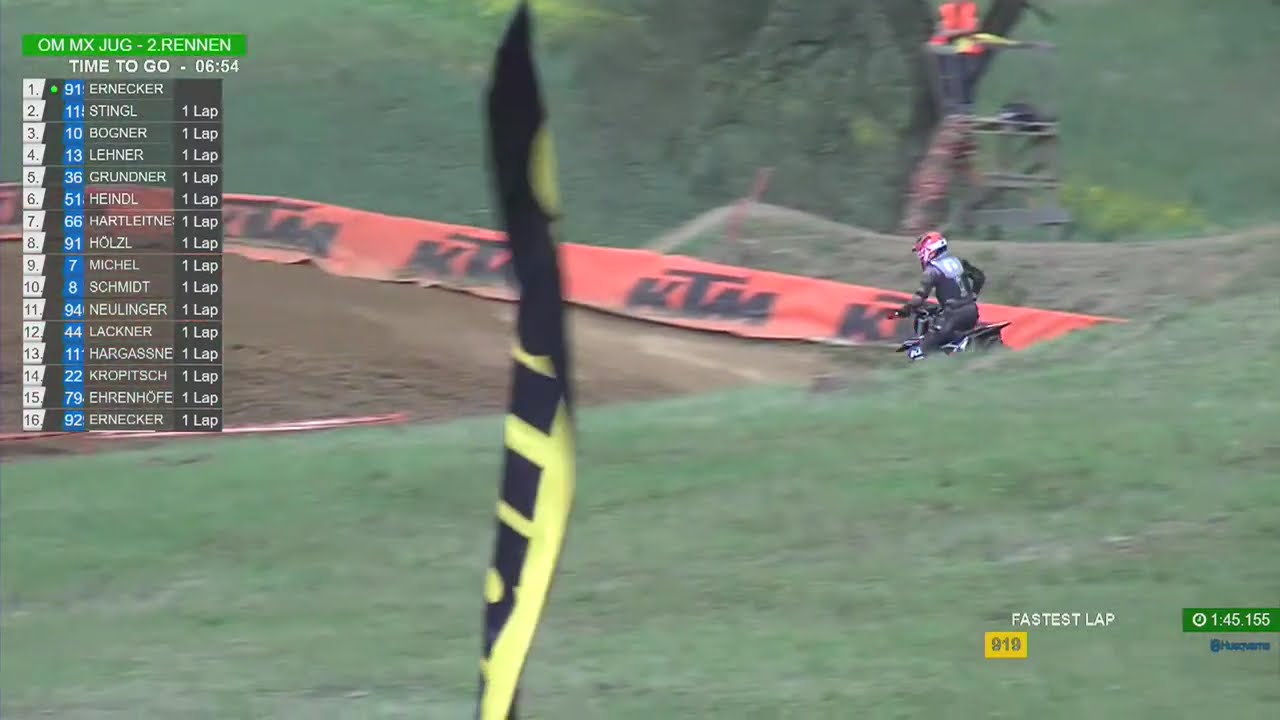 MX Oberdorf, 2. Lauf JUGEND ÖM