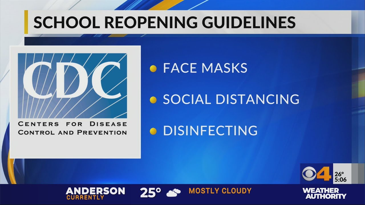 CDC issues school reopening guidelines