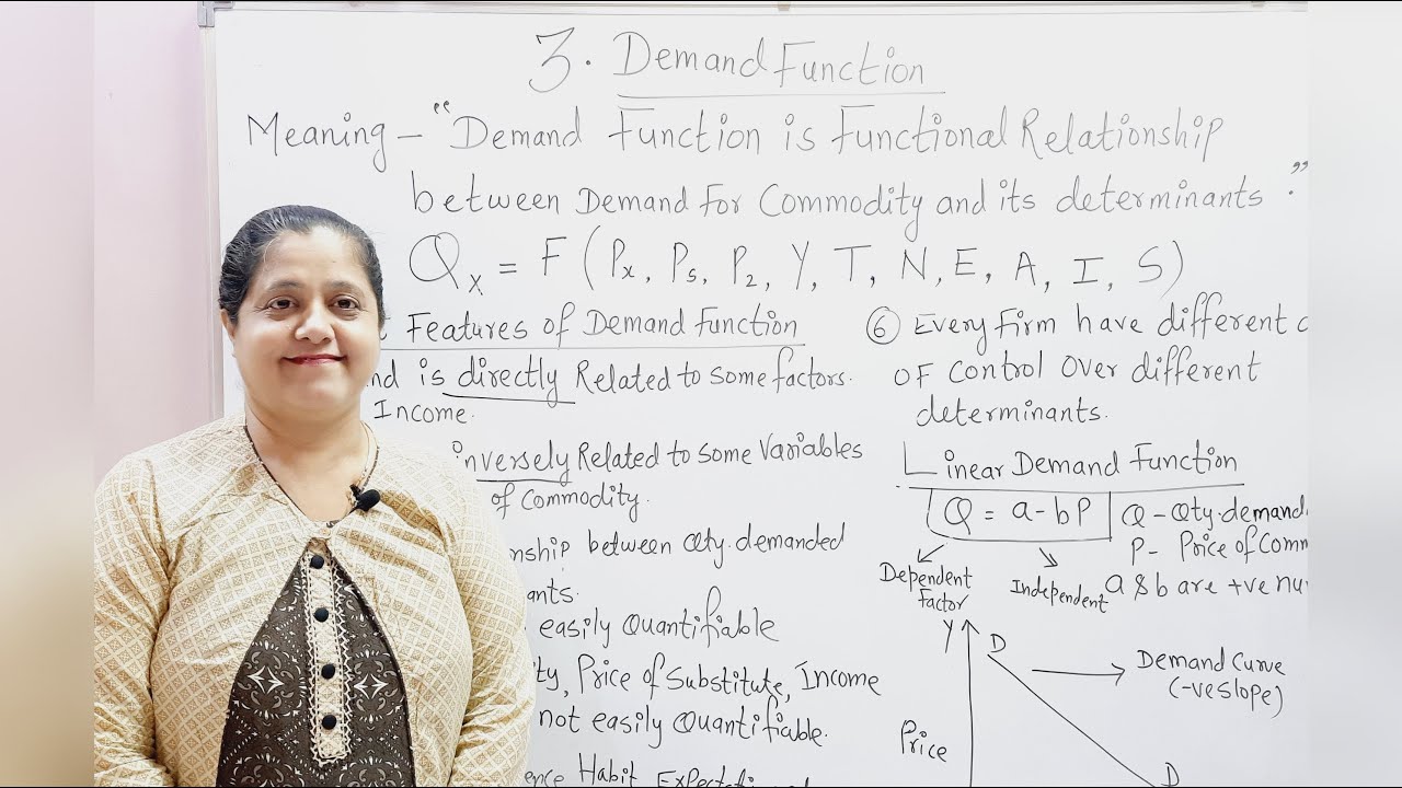 Demand Function | Demand Analysis