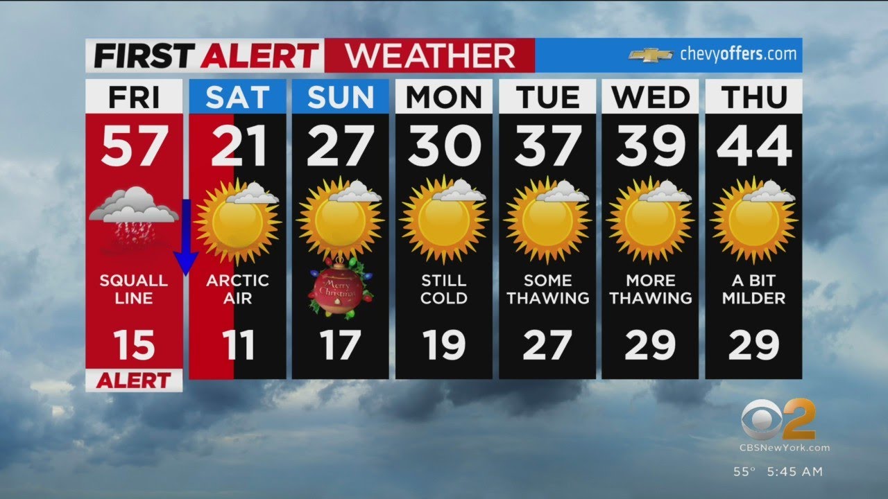 First Alert Weather: Winter storm brings rain, snow and wind ahead of cold