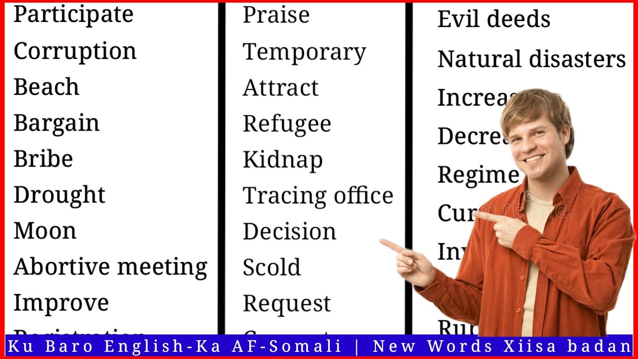 ku Baro English-ka AF-Somali || New Words.