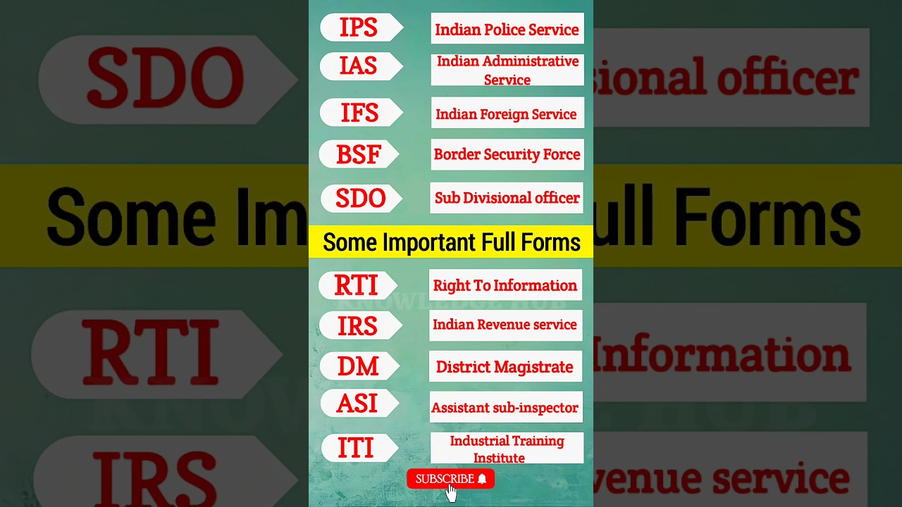 Important Full Form: IPS, IAS,IFS,SDO, IRS || #fullform #ips #ias #irs #ifs #bsf #trending #viral
