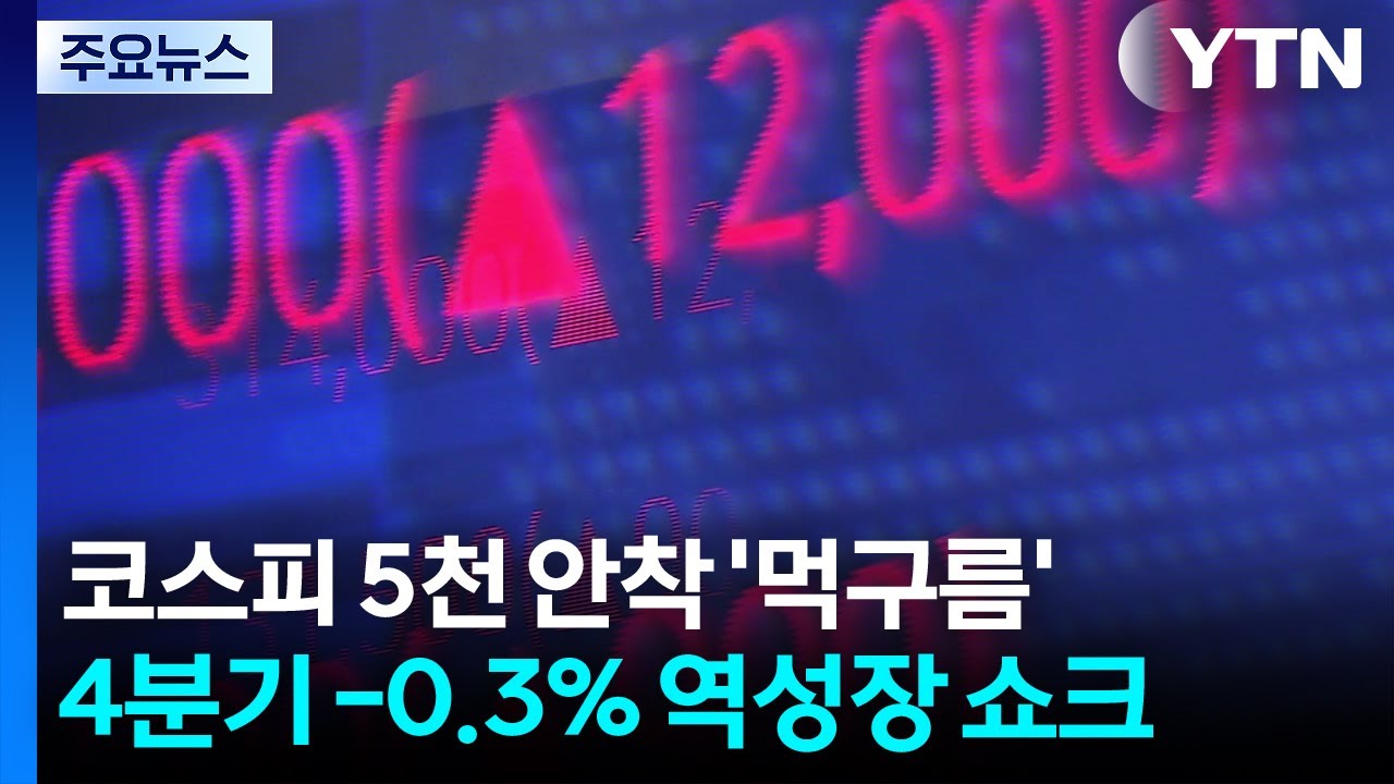 증시 불장에도 4분기 -0.3% &rsquo;역성장&rsquo;...경제 먹구름 / YTN