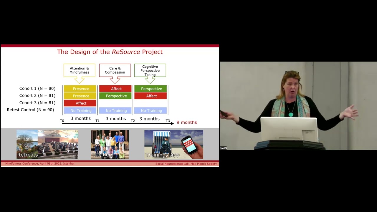 How to Cultivate Mind and the Heart: A Social Neuroscience Perspective / Prof. Dr. Tania Singer