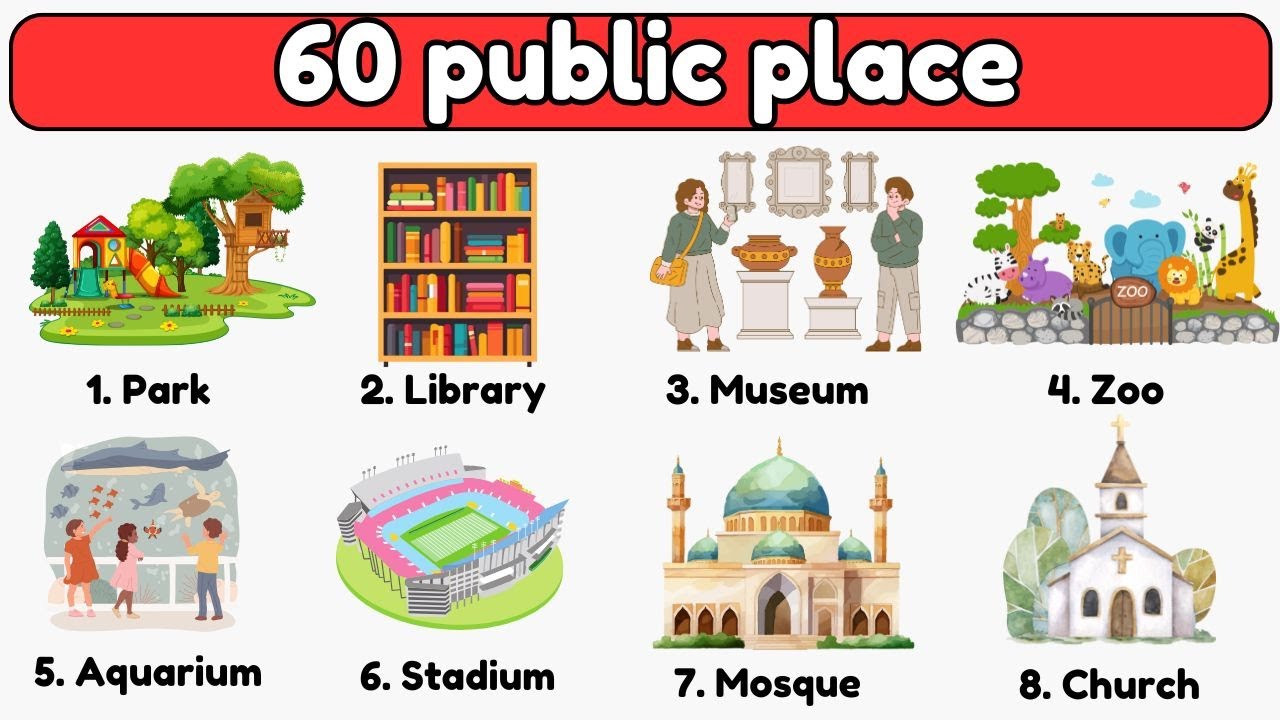 Public Places Vocabulary l 60 Public Places Name In English With Pictures ll Public Place Name