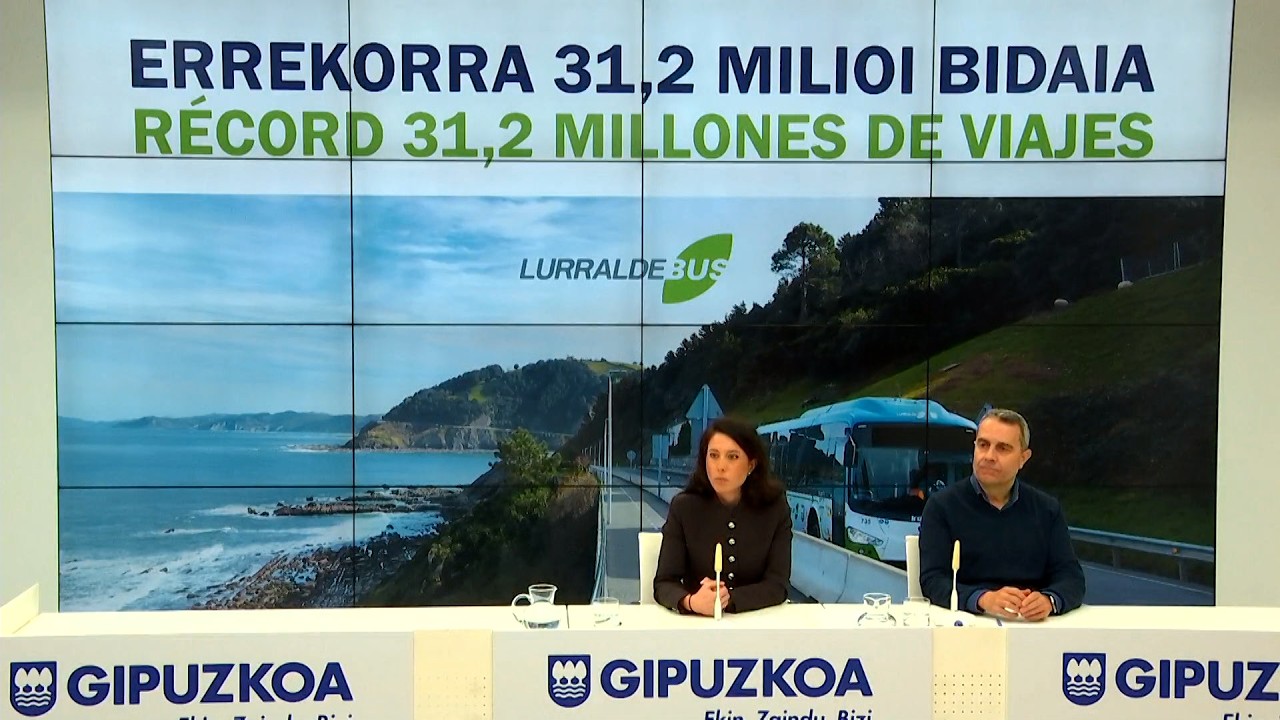 Lurraldebuseko 2025eko datuen balantzea / Balance Lurraldebus 2025