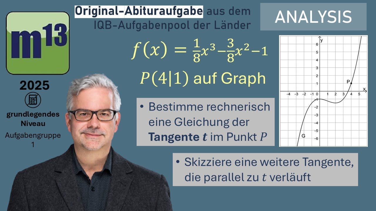 Abitur-Aufgabe: 2025 - ANALYSIS - OHimi - grundlegendes Niveau - Aufgabengruppe 1