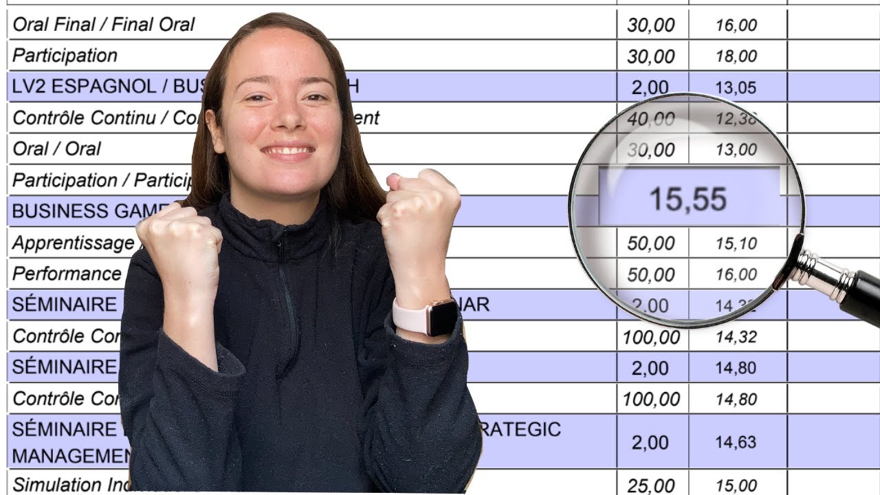 Les bulletins de ma quatrième année à EDHEC business school