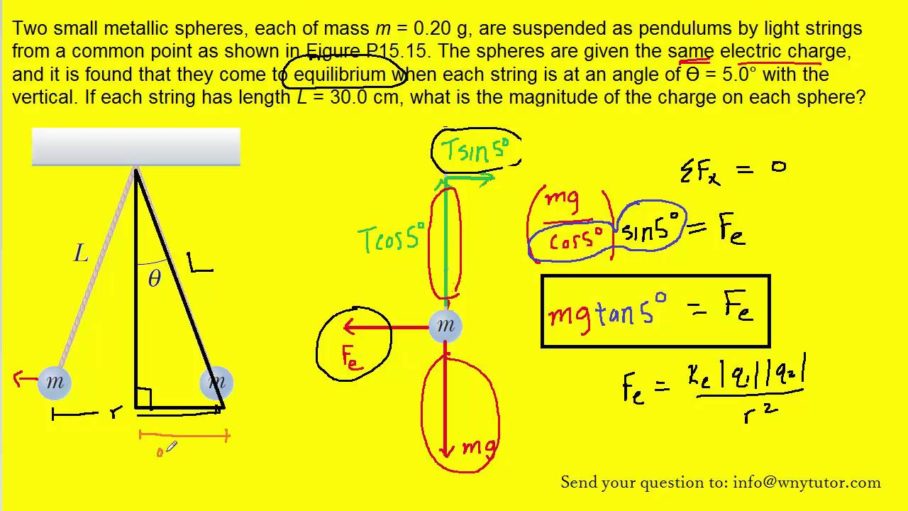 Two small metallic spheres, each of mass m = 0.20 g, are suspended as pendulums by light strings fro
