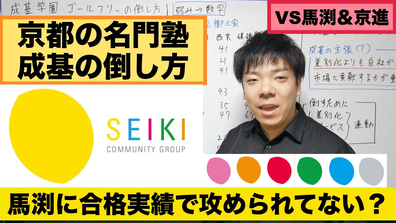 成基の倒し方【成基学園・ゴールフリー】【堀川高校・西京高校・嵯峨野高校の合格者数を比較】