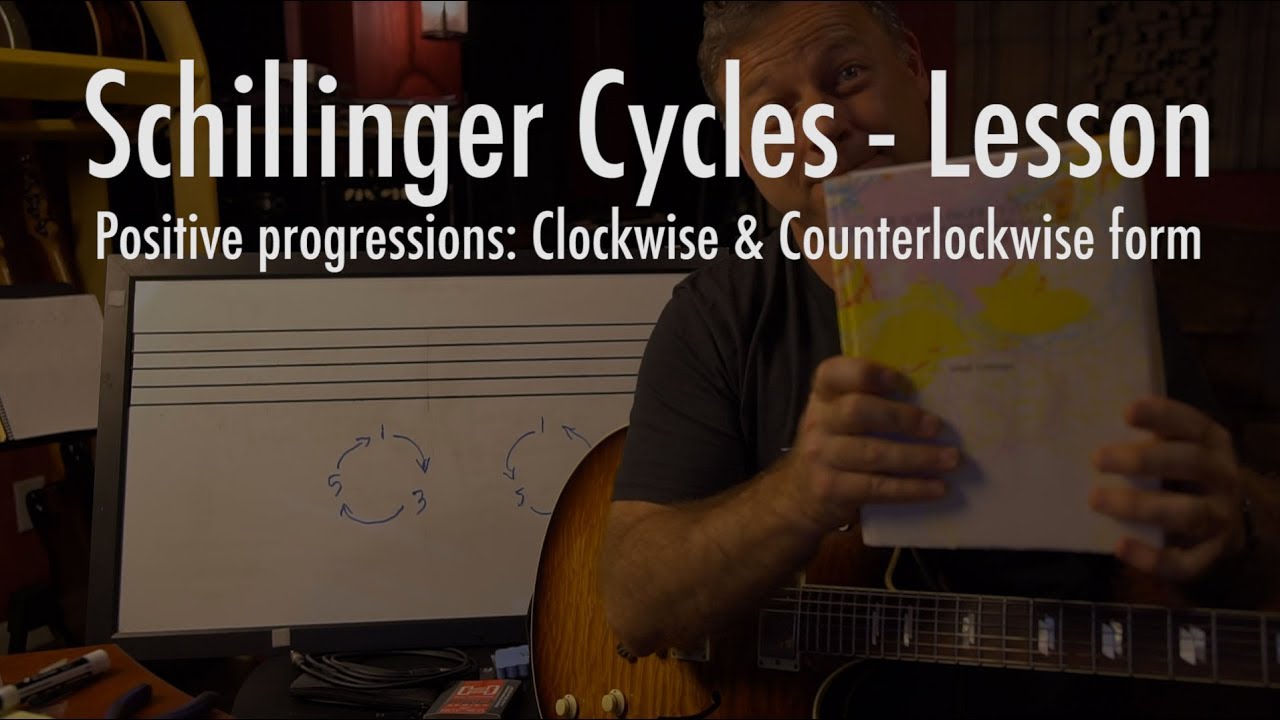 Schillinger Cycles - lesson 1