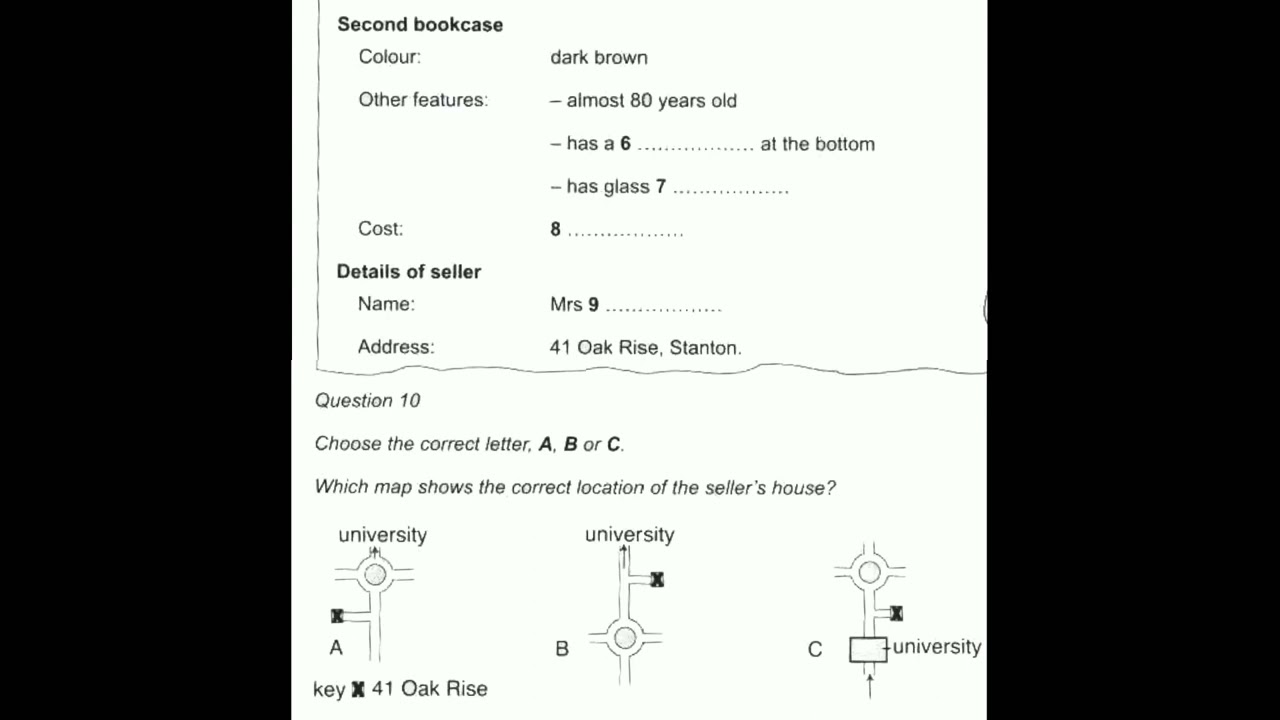 Enquiry about Bookcases | IELTS LISTENING ALL SECTION