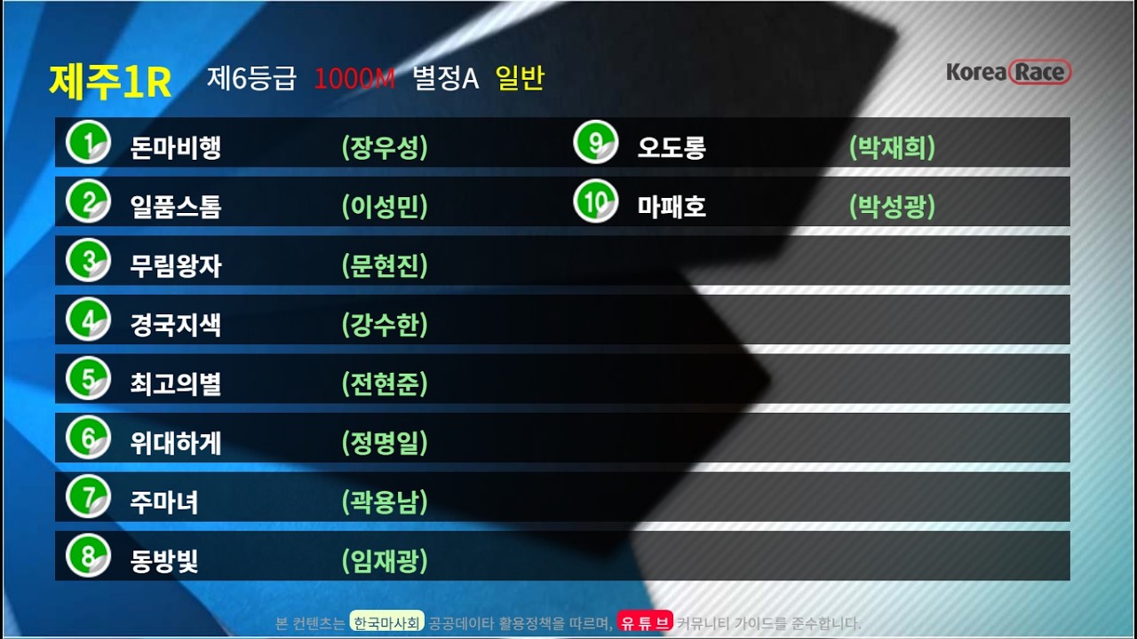 제주경마 3월7일 토요일 1경주 제주마 6등급 1000M 훈련영상