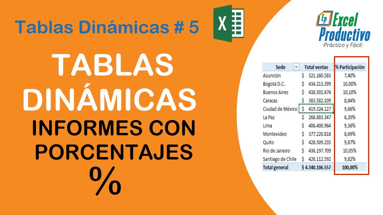 Introducci&oacute;n Tablas Din&aacute;micas En Excel. Parte # 5