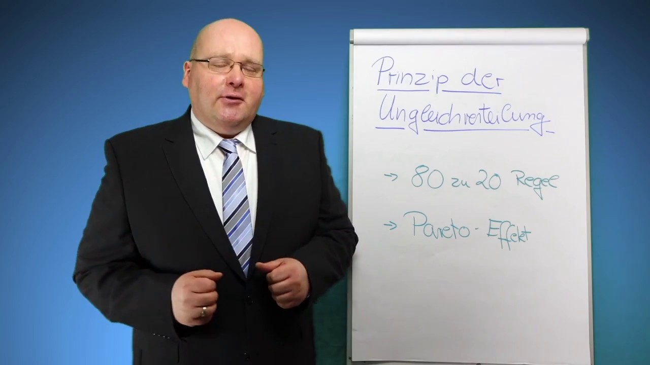 Entscheidungen treffen - Ungleichverteilung Erfolg