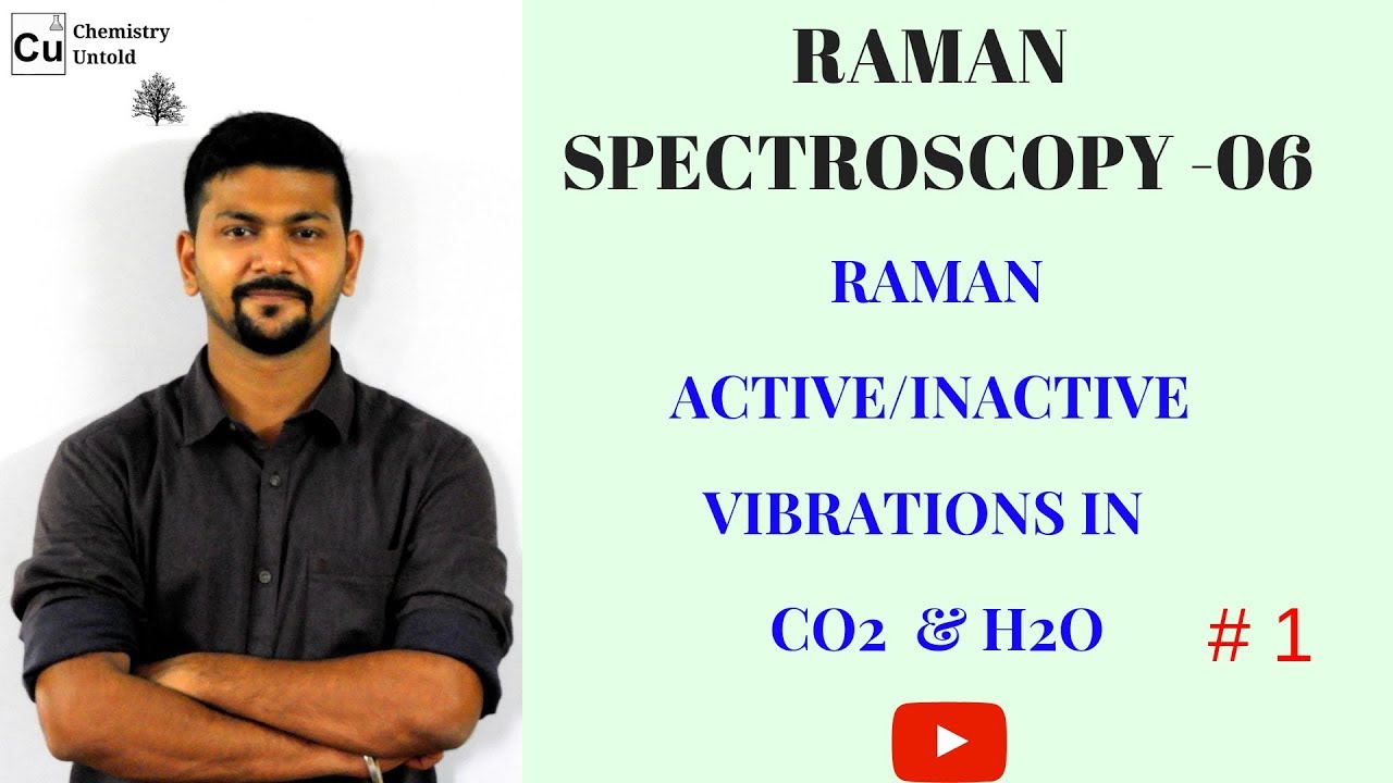 RAMAN SPECTROSCOPY -06 || VIBRATIONS IN CO2 AND ITS COMPARISON WITH  H2O  # 1
