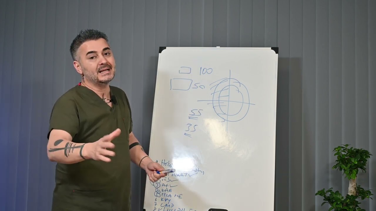 Kalp krizi sonrasındaki süreç