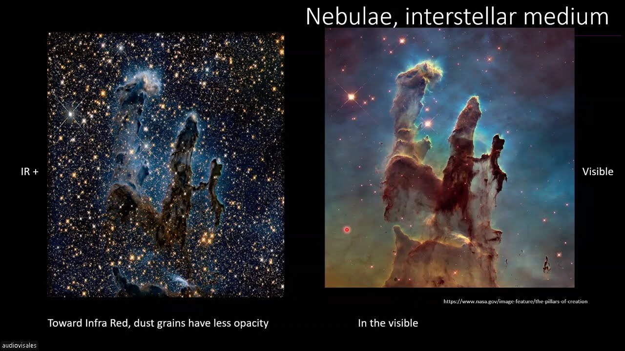 Formation of molecules on cold interstellar dust grains from an experimental perspective
