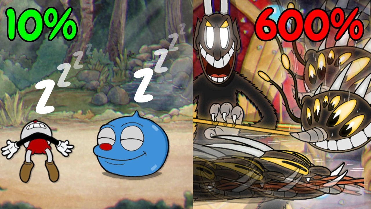 Cuphead But It SPEEDS UP