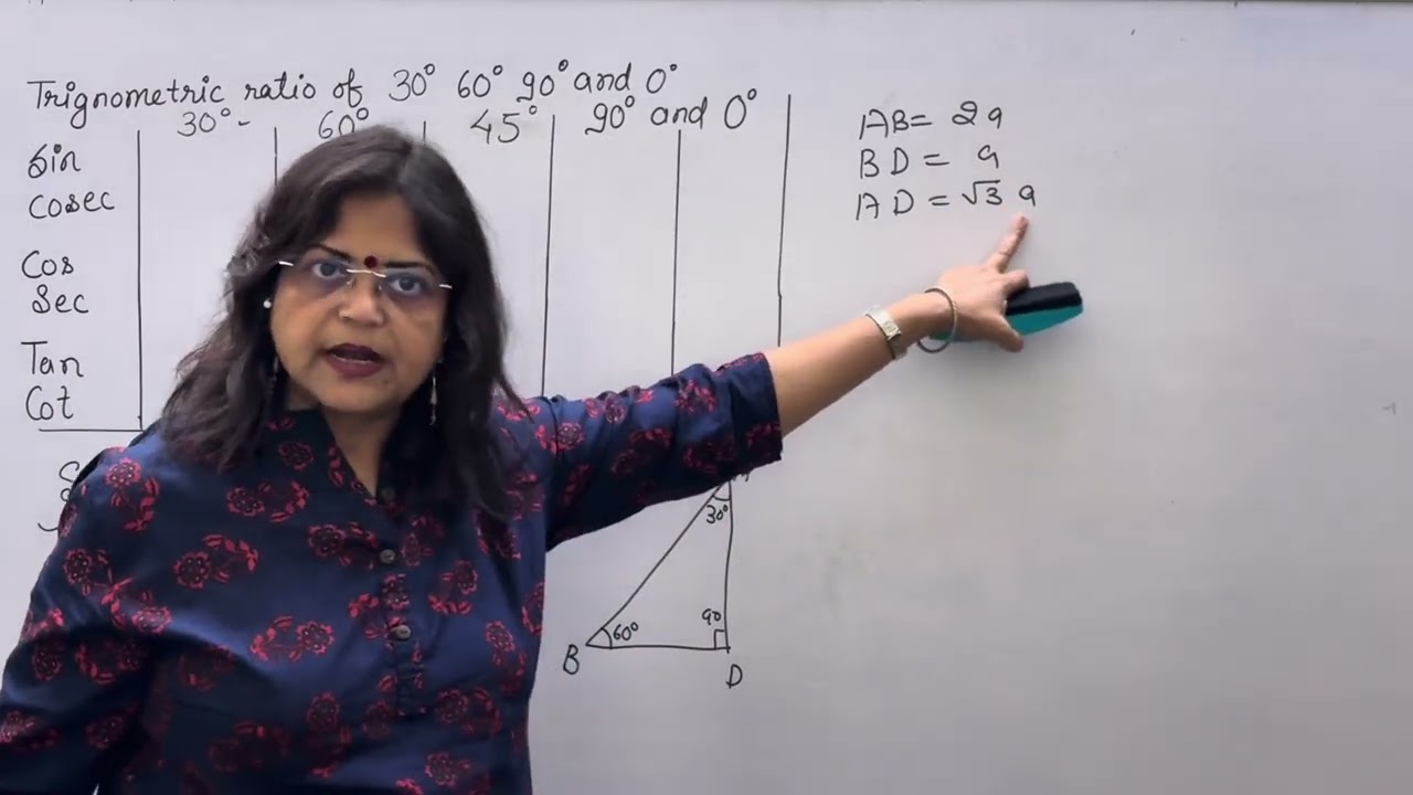 trigonometry 8.2 class 10 with examples