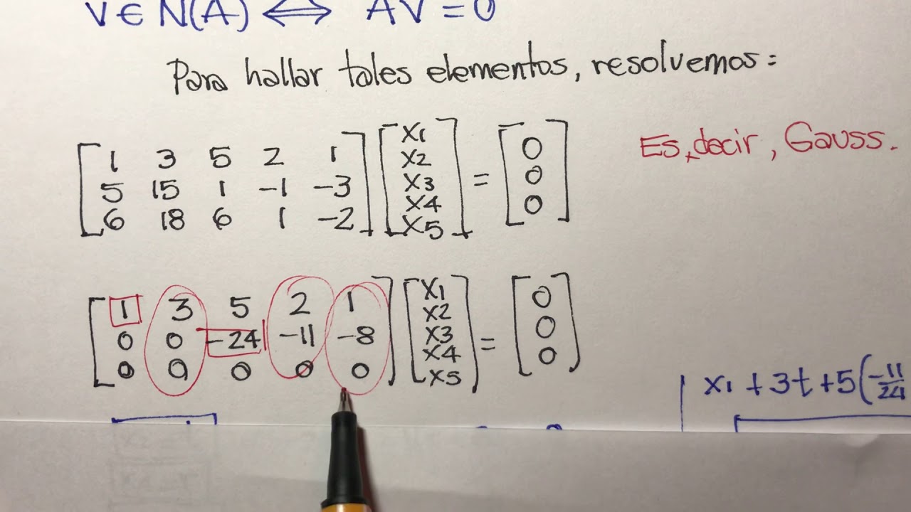 Los 4 Subespacios fundamentales de una matriz.