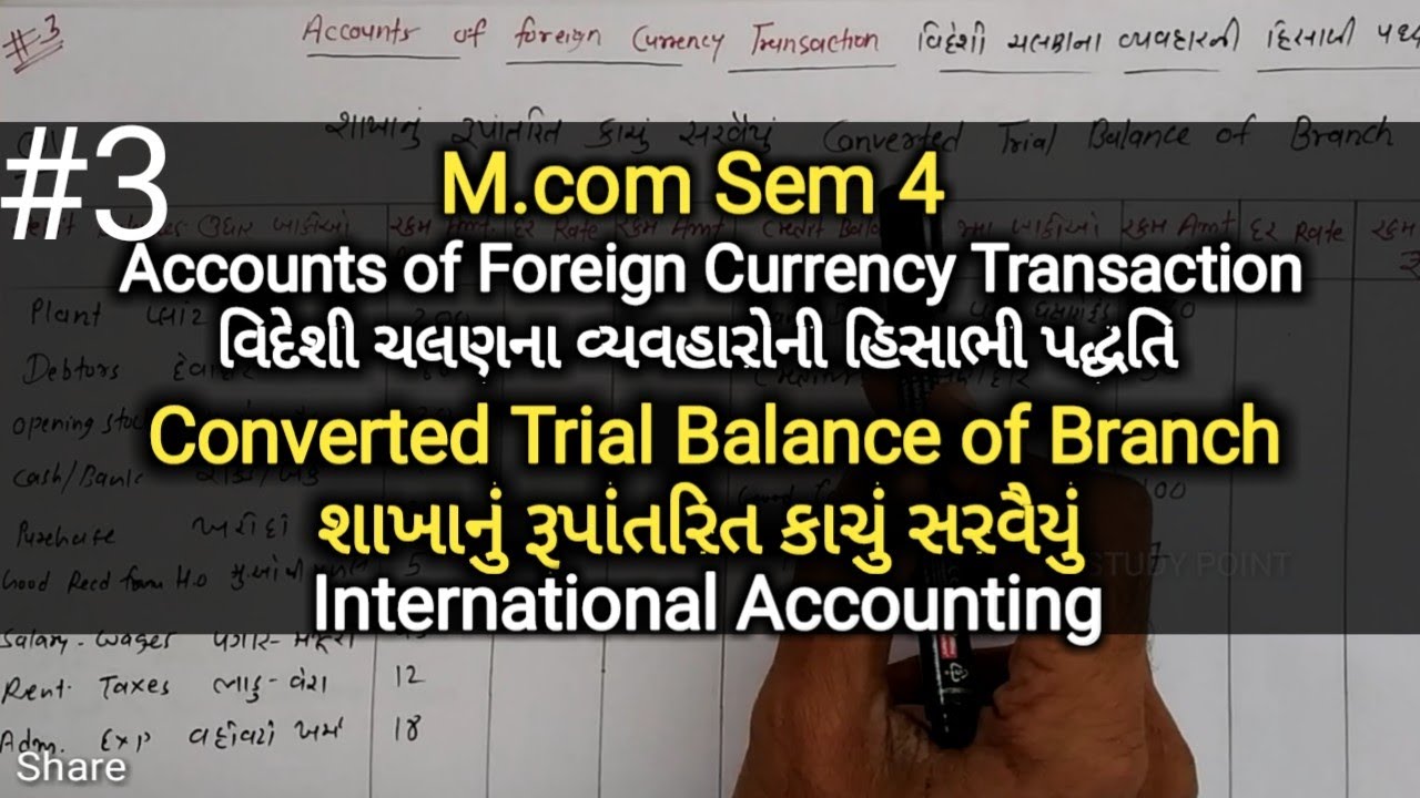 #3 Account of Foreign Currency Transaction | M.com Sem 4 | Conveted Trial Balance | International Ac