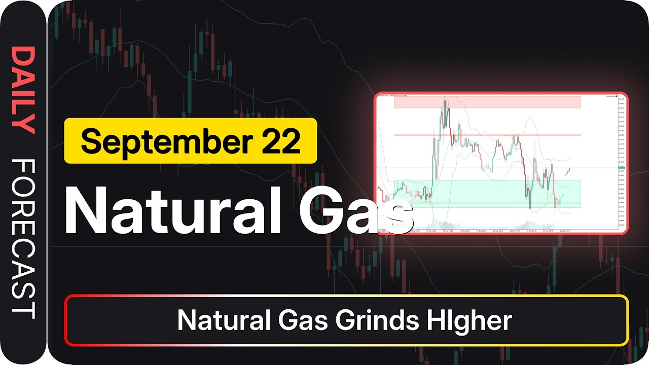 Natural Gas Price Forecast Today, Technical Analysis (September 22): Natural Gas Grinds HIgher