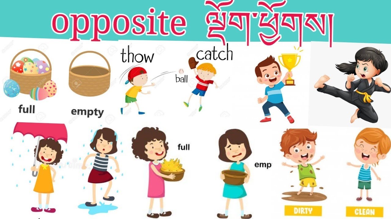 བོད་སྐད་ལམ་ནས་དབྱིན་ཇི་སྦྱོང་ཐབས།སློབ་ཚན་བཅུ་གཉིས་པ། learn English in Tibetan
