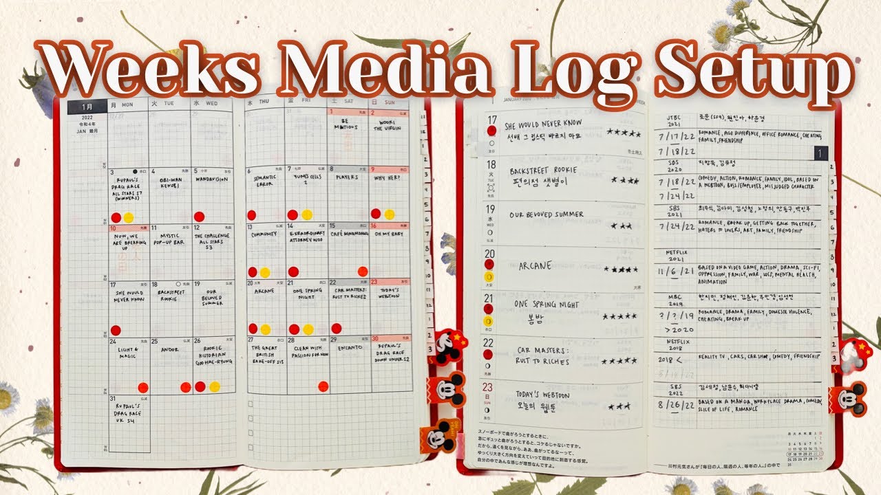 Hobonichi Weeks Media Journal Setup | How I&rsquo;m Using An Outdated Weeks Planner as an Index
