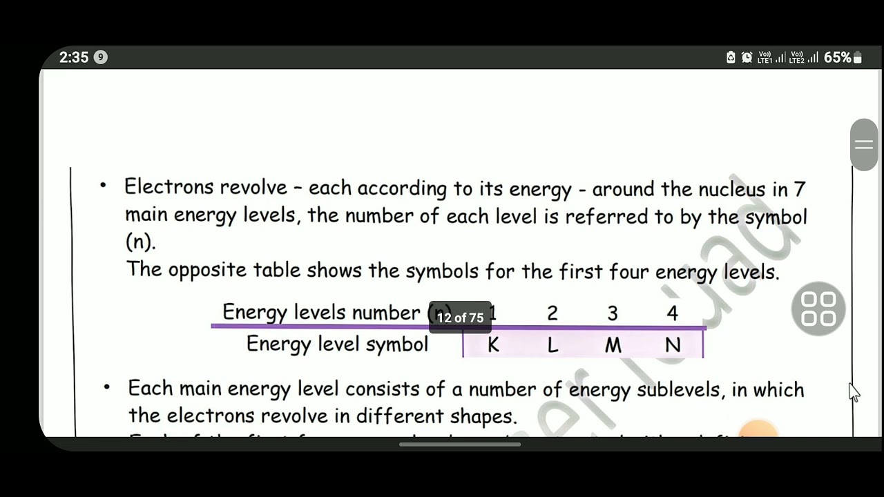 lesson 1 unit1 science prep1 2025-2024