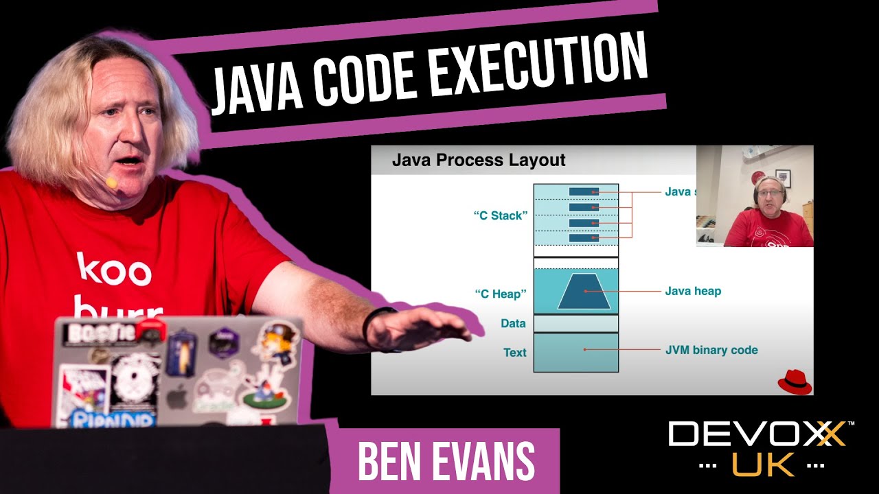 Evolution of Java Code Execution by Ben Evans