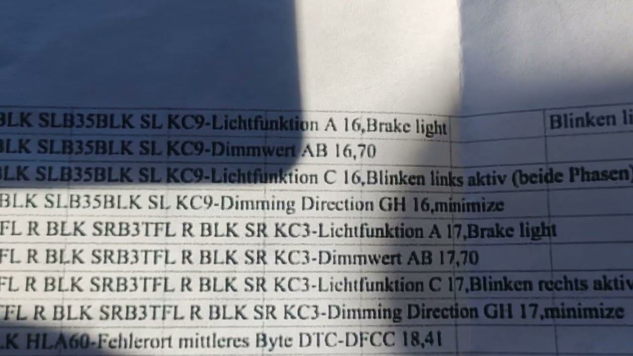 Audi A3 kodowanie lamp tylnych USA na EU przedlift