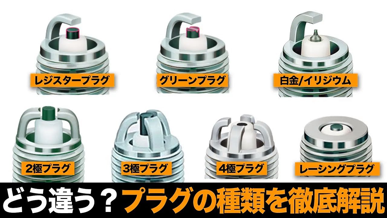どう違う？スパークプラグの種類の違い・仕組み・特徴を徹底解説【クルマの技術】【ゆっくり解説】