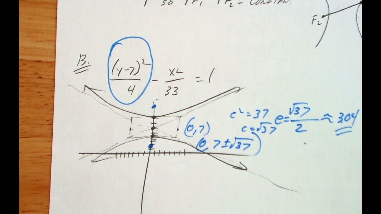 PreCalc 2 27