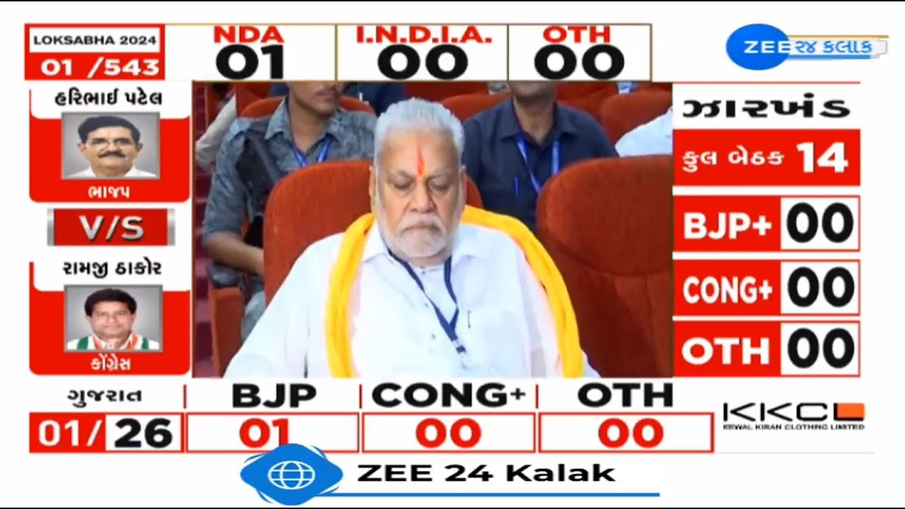LS Elections: Rajkot BJP candidate Parshottam Rupala reaches centre as vote counting begins shortly