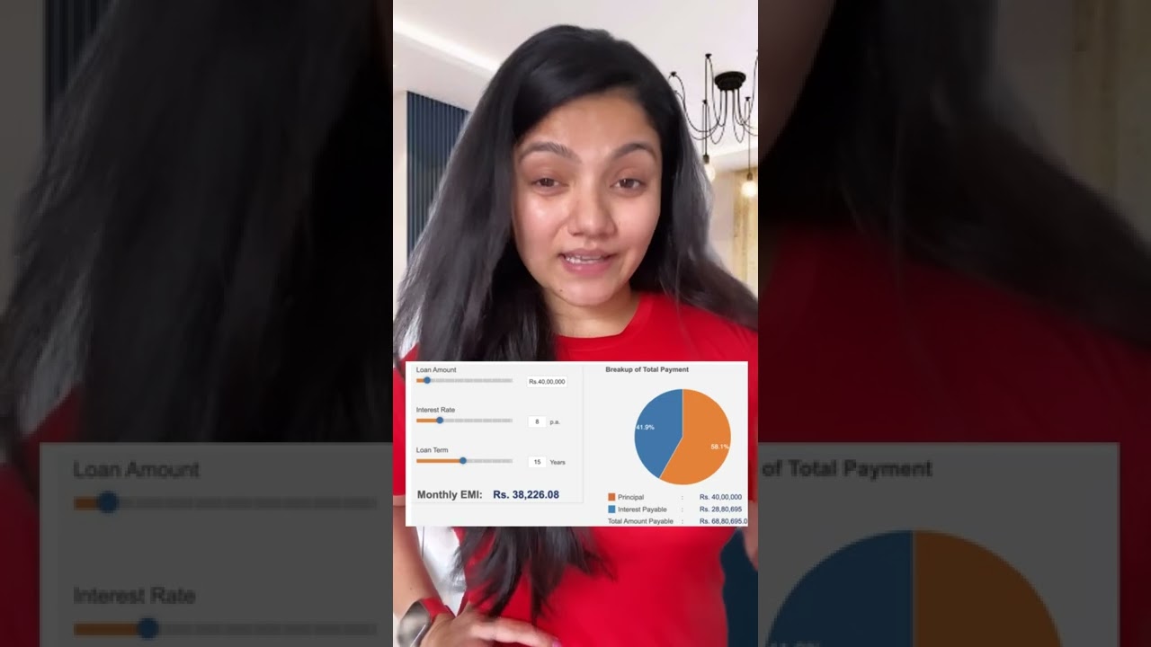 How to Reduce Your Home Loan Interest?