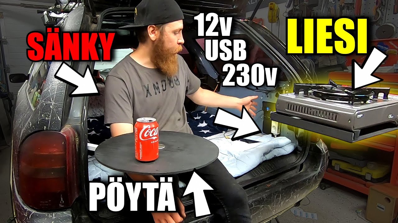 TEHDÄÄN BUDJETTI RETKIAUTO MONDEOSTA