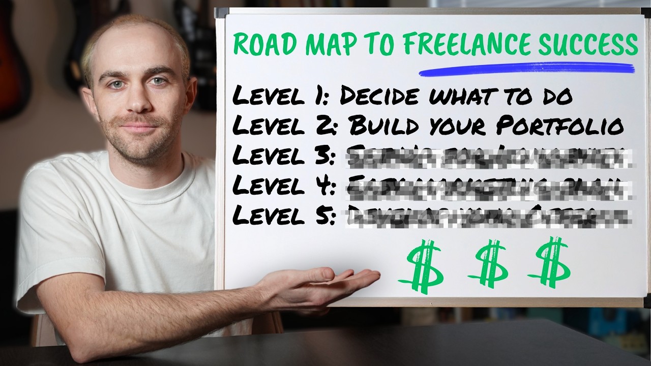 Freelancing in 2026 - A Complete Beginners Guide