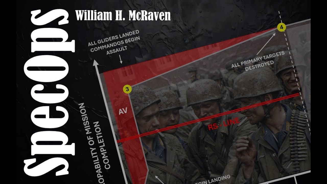 Admiral McRavens SpecOps - The Theory behind Special Operations - Part 1