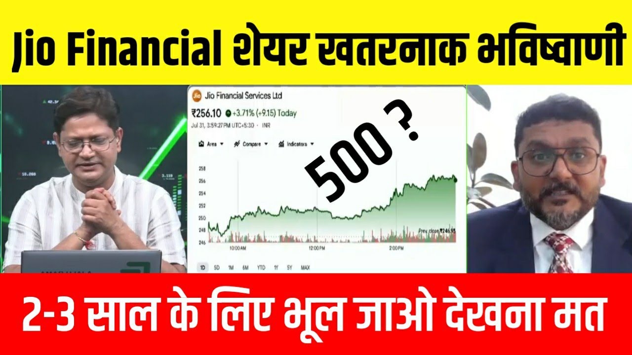 When will Jio Financial Services cross 600?, Jio Finance share latest news, analysis, target