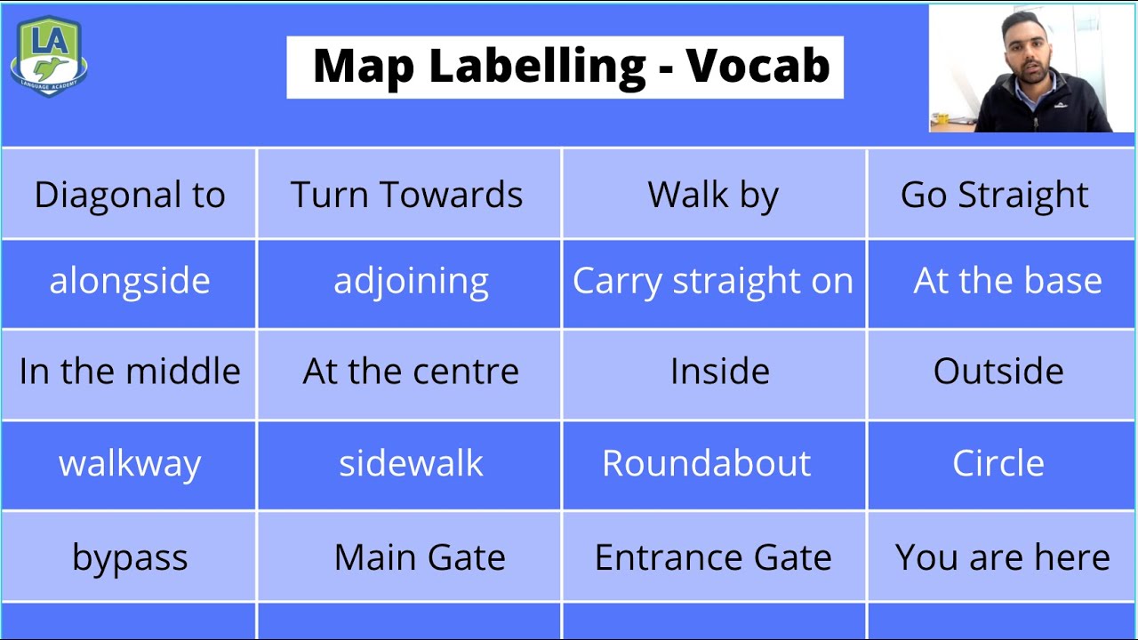 Everything about IELTS Listening Map Labelling | Tips, Vocabulary and Tricks in Hindi