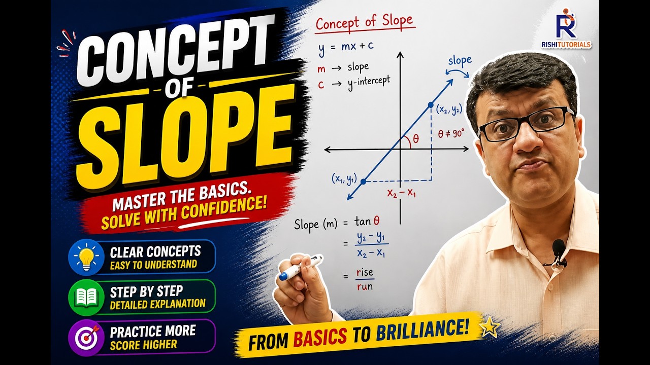 Co Ordinate Geometry ( Concept of Slope )