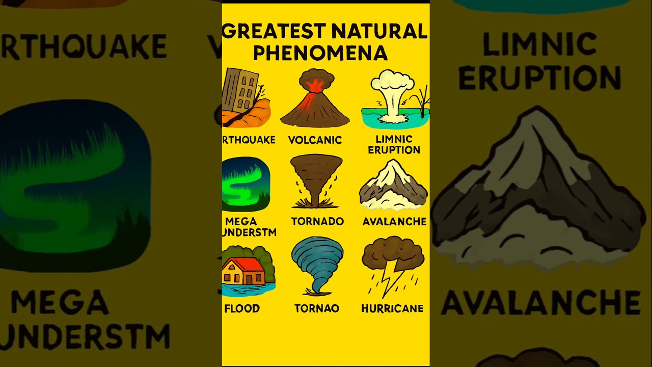 I Filmed The Greatest Natural Phenomena