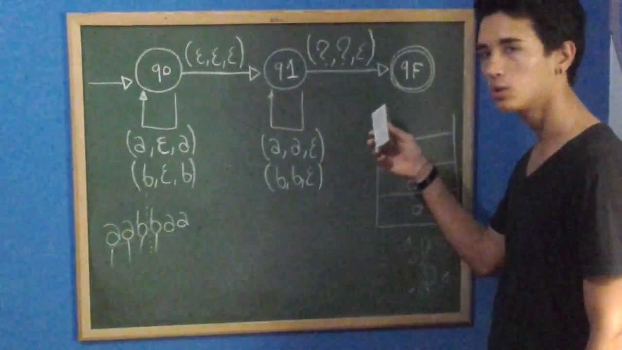 Autômato com pilha
