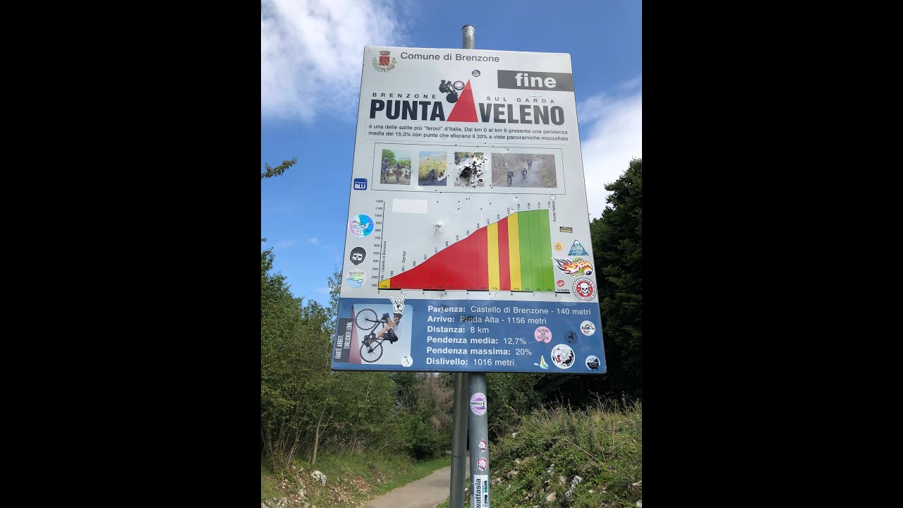 Punta Veleno und Monte Baldo mit Rennrad