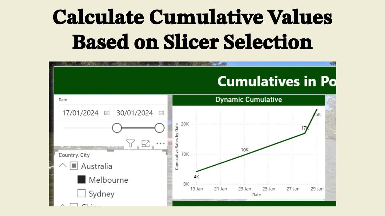 How to change cumulative value based on slicer selection in Power BI |Dynamic Cumulative Value
